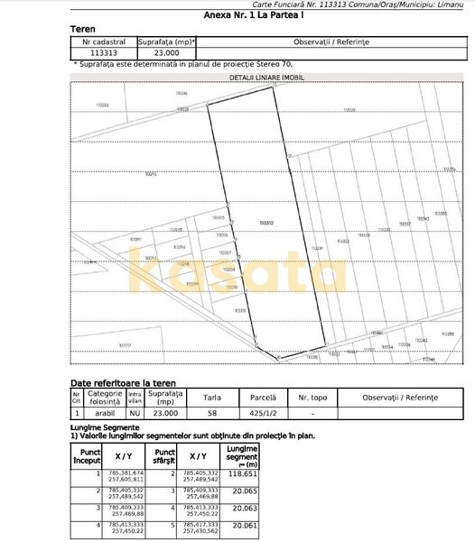 Teren agricol 23.000 mp – 2 Mai, Constanta | Deschidere dubla la drum